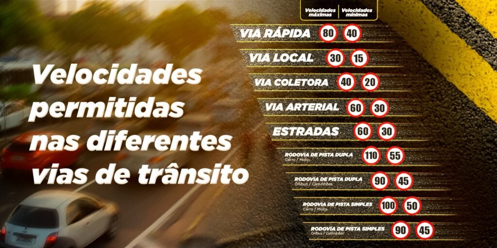 infografico-transito